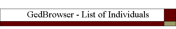 GedBrowser - List of Individuals